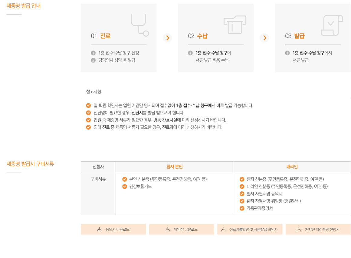 1단계: 1층 접수창구에서 신tt청 후 담당의사 상담 후 발급 / 2단계:서류발급 비용 수납 / 3단계:제증명 창구에서 발급, 입퇴원 확인서는 입원기간만 명시되며 접수 이하의 절차 없이 1층 제증명 창구에서 바로 발급 가능합니다.  (진단명이 필요한 경우 진단서를 발부 받으셔야 합니다.) 입원 중 제증명 서류가 필요할 경우 미리 간호사실에 신청하십시오.